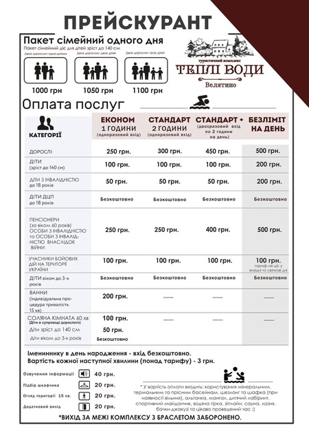 "Теплі води", Велятино - фото